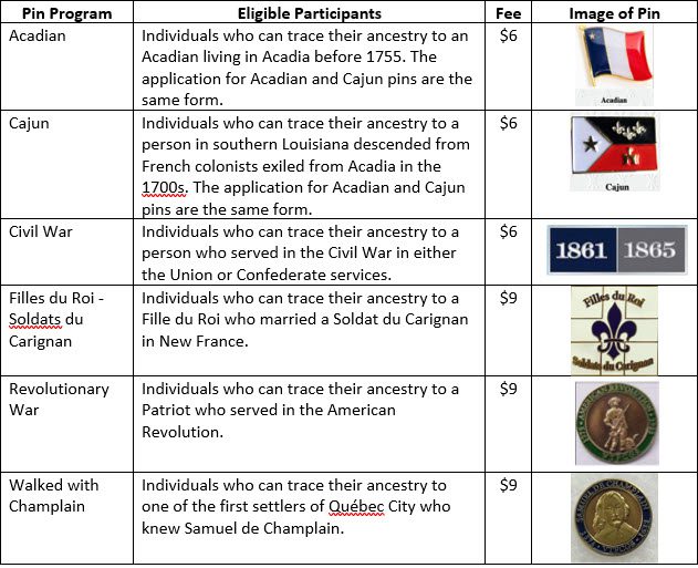 Pin Programs – The Vermont Genealogy Library
