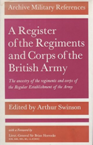 British Army Regiments_cover
